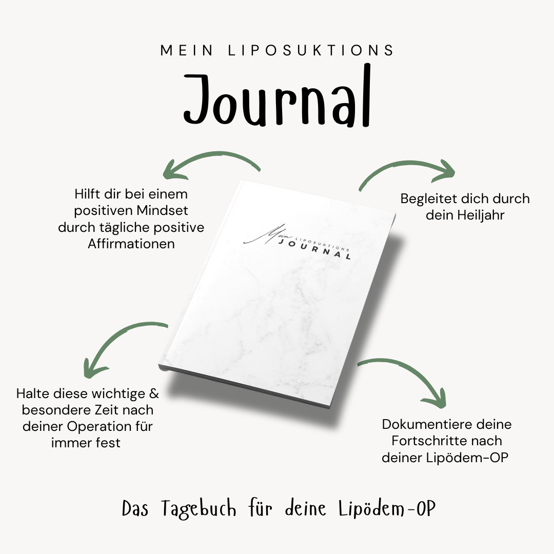 Lipödem Bundle | Liposuktions Guide + Journal