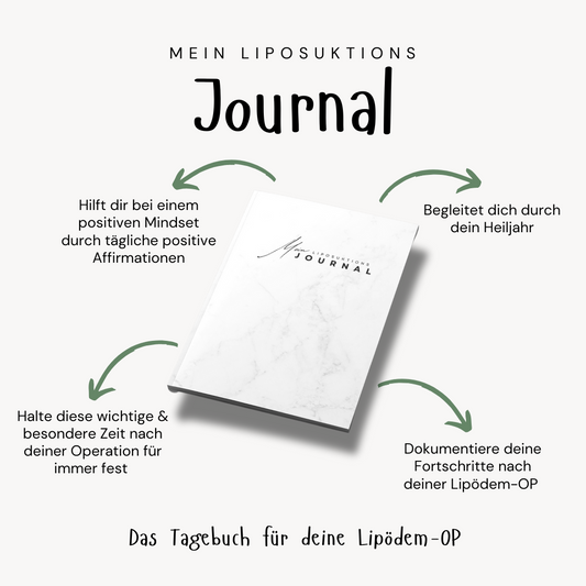 Lipödem Bundle | Liposuktions Guide + Journal