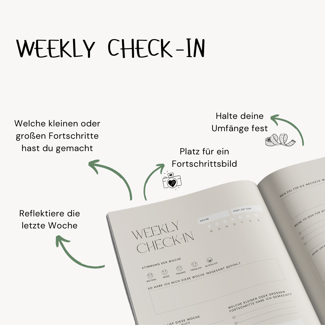 Liposuktions Journal | Dein Tagebuch für die Lipödem-OP