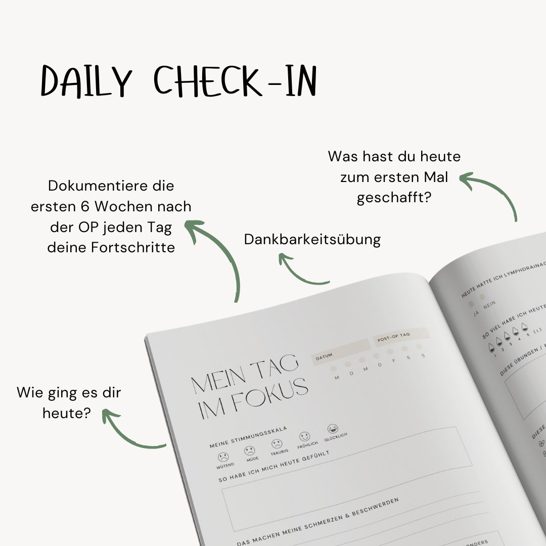 Lipödem Bundle | Liposuktions Guide + Journal